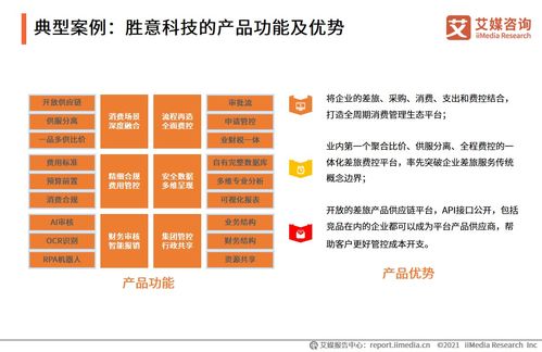 《艾媒咨詢2021上半年中國企業費控報銷服務專題研究報告》解讀 市場格局、趨勢洞察與價值分析